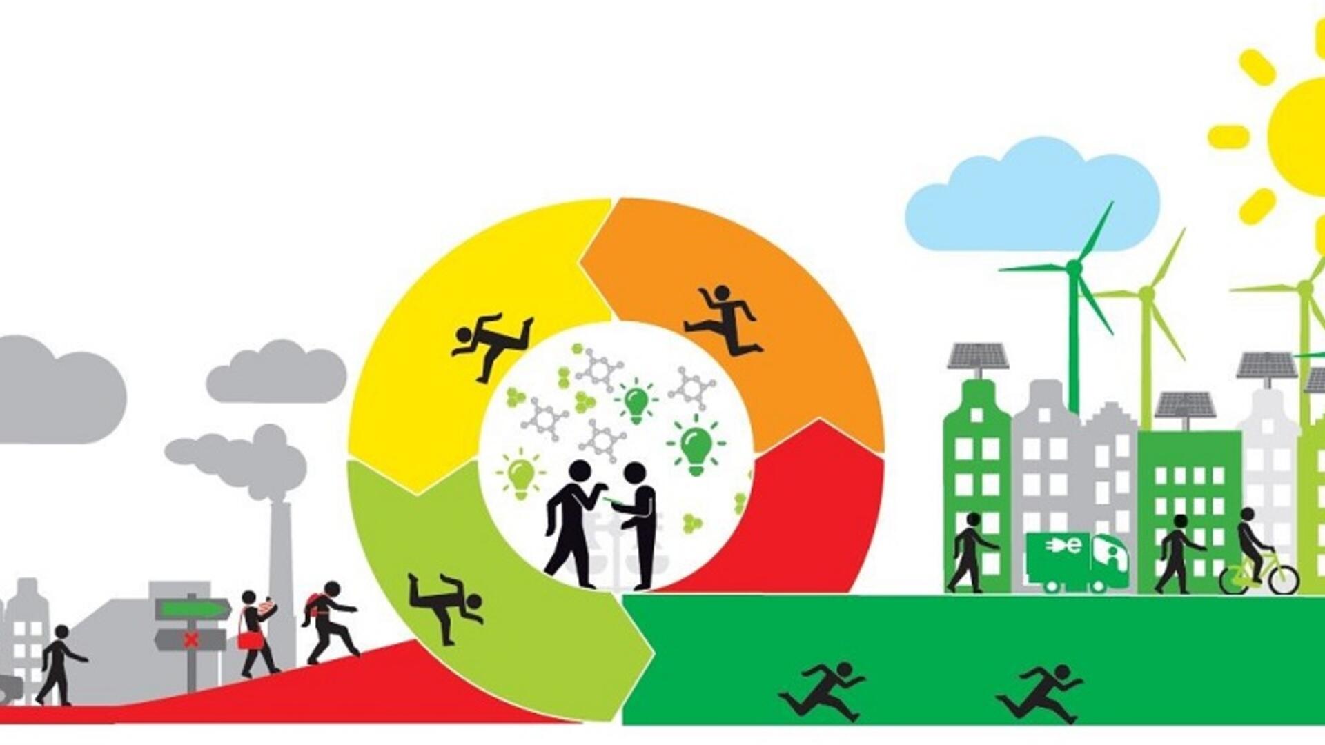 Klimaatneutraal